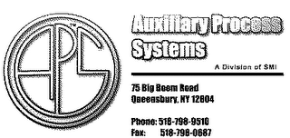 APS - AUXILIARY PROCESS SYSTEMS A DIVISION OF SMI