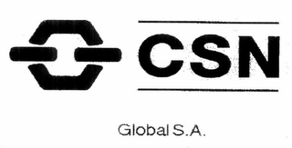 CSN GLOBAL S.A.