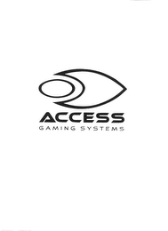 ACCESS GAMING SYSTEMS