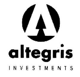 ALTEGRIS INVESTMENTS