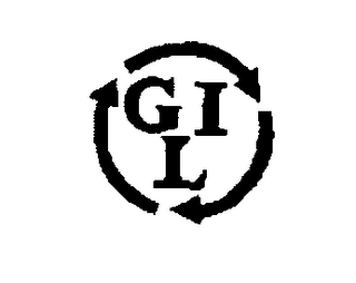 GIL