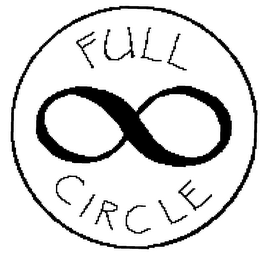 FULL CIRCLE