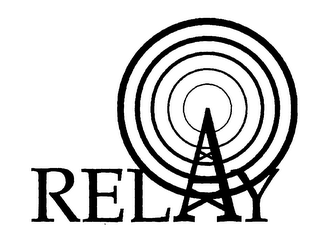 RELAY