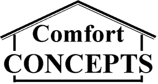 COMFORT CONCEPTS