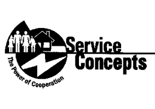 SERVICE CONCEPTS THE POWER OF COOPERATION