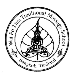 WAT PO THAI TRADITIONAL MASSAGE SCHOOL BANGKOK THAILAND