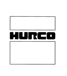 HURCO