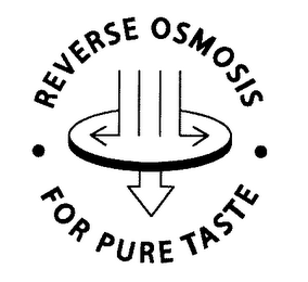 REVERSE OSMOSIS FOR PURE TASTE