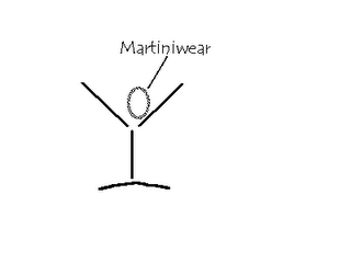 MARTINIWEAR