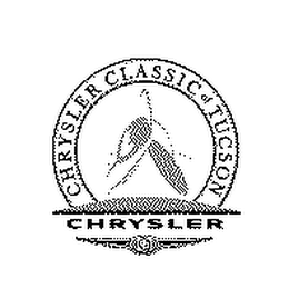 CHRYSLER CLASSIC OF TUCSON