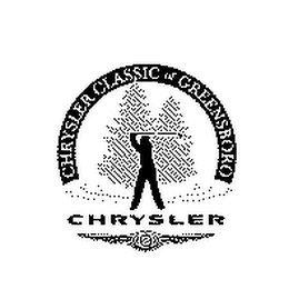 CHRYSLER CLASSIC OF GREENSBORO