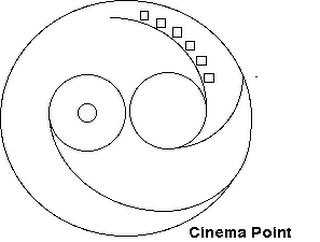 CINEMA POINT