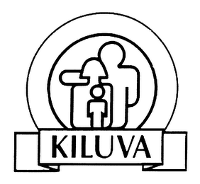 KILUVA