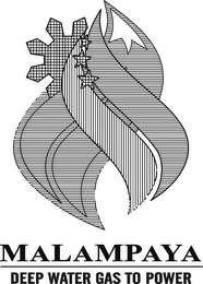 MALAMPAYA DEEP WATER GAS TO POWER