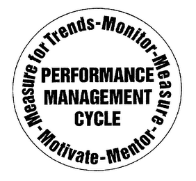 PERFORMANCE MANAGEMENT CYCLE MEASURE FOR TRENDS-MONITOR-MEASURE-MENTOR-MOTIVEATE