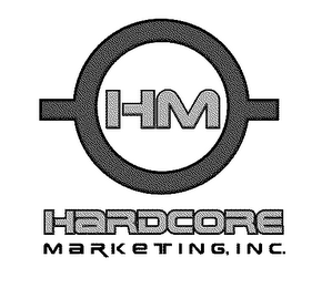 HM HARDCORE MARKETING, INC.