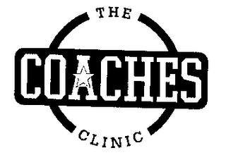 THE COACHES CLINIC