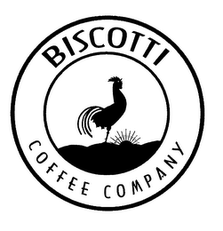 BISCOTTI COFFEE COMPANY