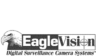 EAGLEVISION DIGITAL SURVEILLANCE CAMERA SYSTEMS