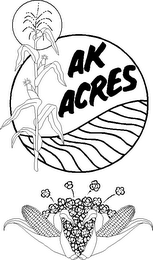 AK ACRES