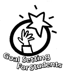 GOAL SETTING FOR STUDENTS