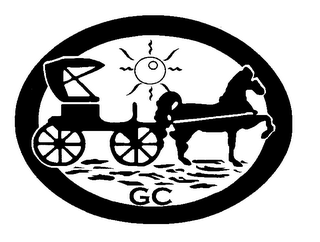 GC