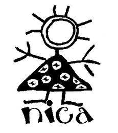 NICA