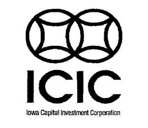 ICIC IOWA CAPITAL INVESTMENT CORPORATION