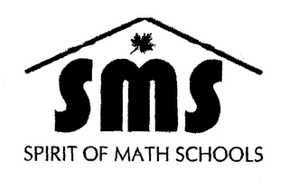 SMS SPIRIT OF MATH SCHOOLS