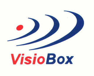 VISIOBOX