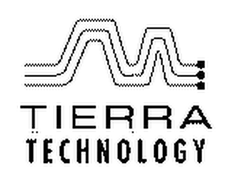 TIERRA TECHNOLOGY