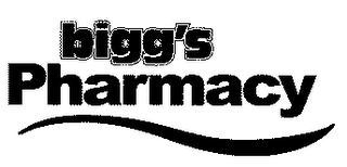 BIGG'S PHARMACY