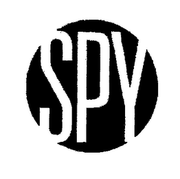 SPY