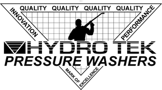 HYDRO TEK PRESSURE WASHERS QUALITY INNOVATION QUALITY PERFORMANCE MARK OF EXCELLENCE