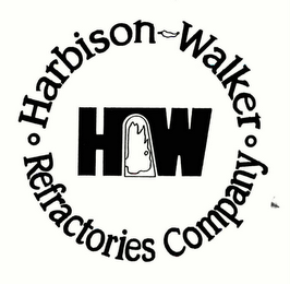 HW HARBISON-WALKER REFRACTORIES COMPANY