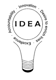 IDEA INNOVATION DESIRE TO ENRICH LIVES EXCELLENCE ACCOUNTABILITY