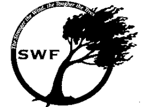 SWF THE STRONGER THE WIND, THE TOUGHER THE TREES