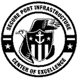 SECURE PORT INFRASTRUCTURE CENTER OF EXCELLENCE