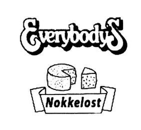 EVERYBODY'S NOKKELOST INGREDIENTS: UNPASTEURIZED MILK,RENNET,HERBS & SPICES,SALT,CULTURE