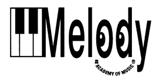 MELODY ACADEMY OF MUSIC