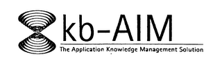 KB-AIM THE APPLICATION KNOWLEDGE MANAGEMENT SOLUTION