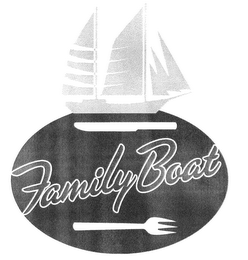 FAMILYBOAT