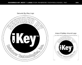 SECURED BY IKEY RAINBOW TECHNOLOGIES, INC.