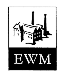 EWM