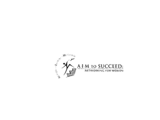 AIM TO SUCCEED INC NETWORKING FOR WOMEN ACHIEVE INSPIRE MOTIVATE