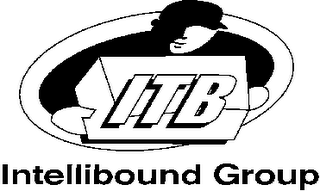 ITB INTELLIBOUND GROUP