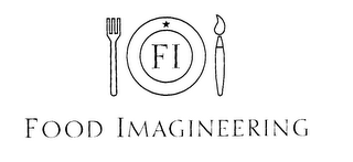 FI FOOD IMAGINEERING