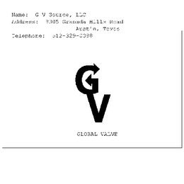 GV GLOBAL VALVE