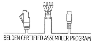 BELDEN CERTIFIED ASSEMBLER PROGRAM