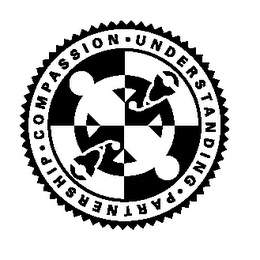 COMPASSION UNDERSTANDING PARTNERSHIP